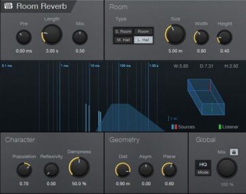 Types Of Reverb Explained: From Plate To Hall And Beyond