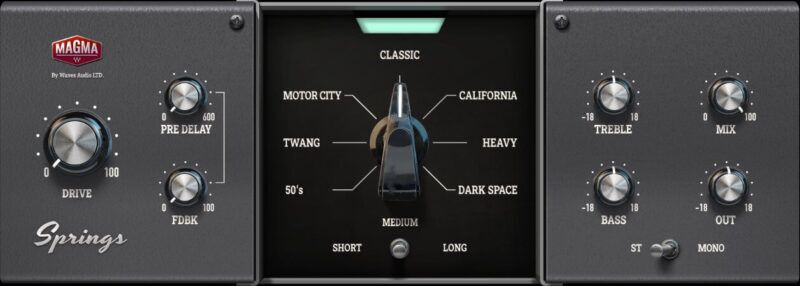 Types Of Reverb Explained: From Plate To Hall And Beyond